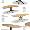 Eettafel Druppel - Afbeelding 15